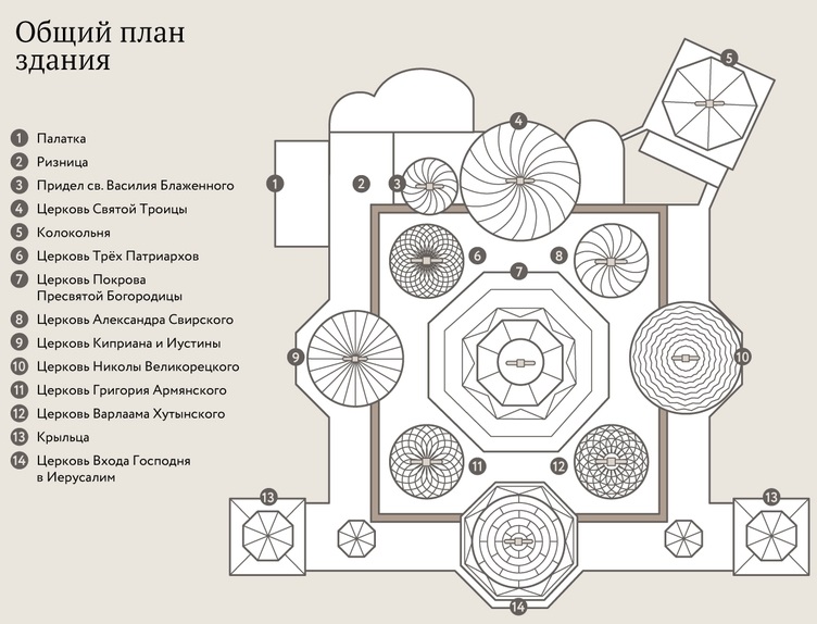 История и значение храма Василия Блаженного в Москве